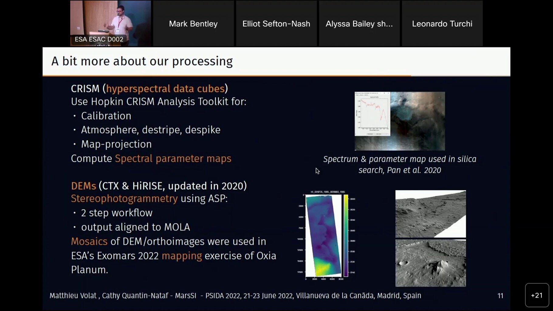 Presentation snapshot